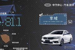 2020 CCRT第三批評價結(jié)果 多款車型獲高分