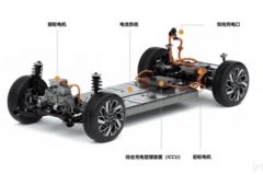 起亞專(zhuān)用純電汽車(chē)?yán)m(xù)航可達(dá)600公里 或?qū)⒂谀陜?nèi)亮相國(guó)內(nèi)