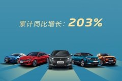 东风标致2021年Q1季度销量累计同比增长203%，实现首季开门红