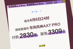 一邊帶貨一邊種草，薇婭再為風(fēng)神售罄2830臺(tái)AX7 PRO
