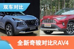 老对手的新战场 全新一代奇骏对比RAV4荣放