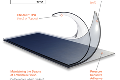 路博润ESTANE® TPU 亮相2021国际橡塑展