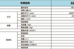 五菱救护车，为生命护航！