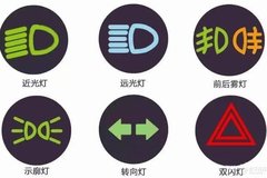 創新BMW 車燈的正確使用方法你都知道嗎