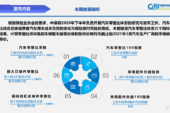 2021汽车零整比指数发布 整体呈上升的趋势