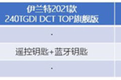 正处车市“年轻化”风口 伊兰特/卡罗拉谁更对用户胃口？