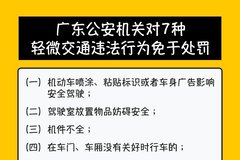 广东交警发布最新通告 对7种轻微交通违法不处罚