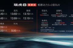 生帶冠軍基因 “芯”懷鯤鵬之志 瑞虎8鯤鵬版9.99萬元起售