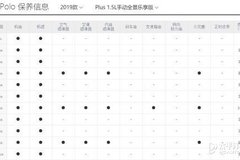 车主必看：上汽大众Polo保养手册