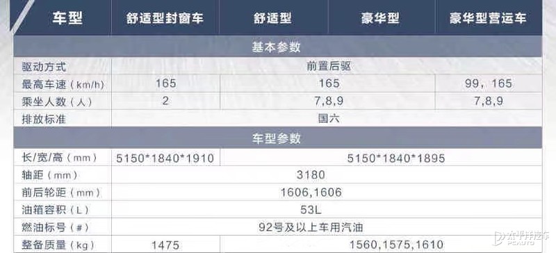 五菱征程详细配置细节曝光 将于8月完成上市