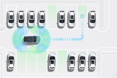 威馬W6汽車無人駕駛泊車技術(shù)，解決停車難的痛點