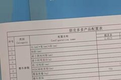 疑似价格曝光 朋克多多最新消息