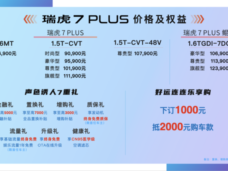 瑞虎7 PLUS攜手首席音樂官袁婭維勁擎上市 售價(jià)8.69萬-12.39萬元