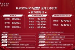 中国制造正当红，长安欧尚X7PLUS上市