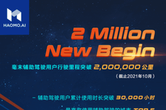 毫末智行：輔助駕駛系統(tǒng)用戶行駛里程150天內(nèi)突破200萬(wàn)公里