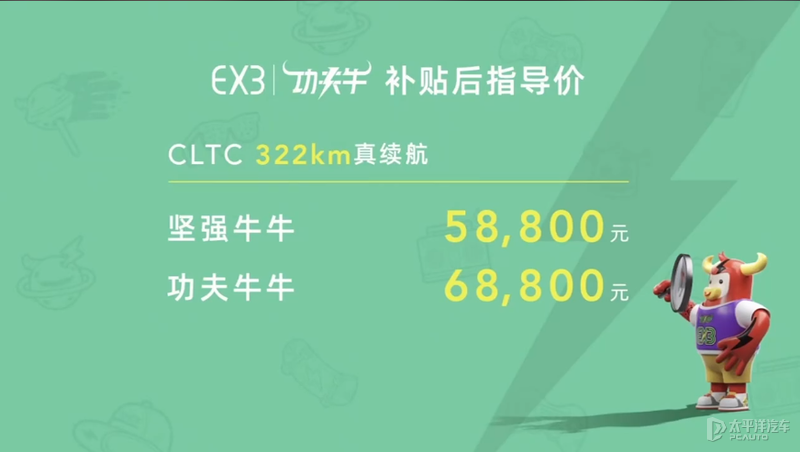 幾何EX3 功夫牛正式上市 售 5.88-6.88 萬元