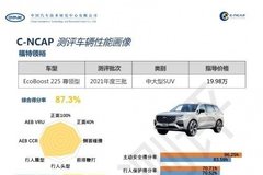 实至名归！福特领裕斩获C-NCAP“五星”安全评级