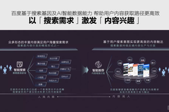 从“流量”到“留心”，百度汽车营销再拓内容价值边界