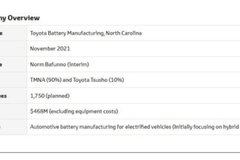 豐田新電池工廠落戶美國(guó)北卡 2025年開(kāi)始生產(chǎn)