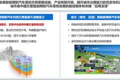 《智能网联汽车城市发展指南》在京发布