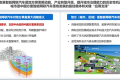 《智能網(wǎng)聯(lián)汽車城市發(fā)展指南》在京發(fā)布