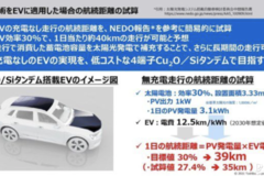 東芝宣布發(fā)明新型太陽能電池 可供日均行駛35公里