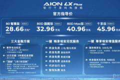 广汽埃安AION LX PLUS正式上市 售价28.66万起