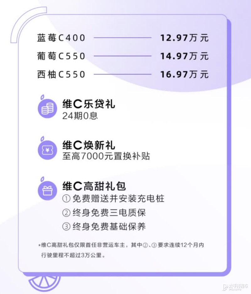 幾何C維果系列上市 售價12.97萬-16.97萬元
