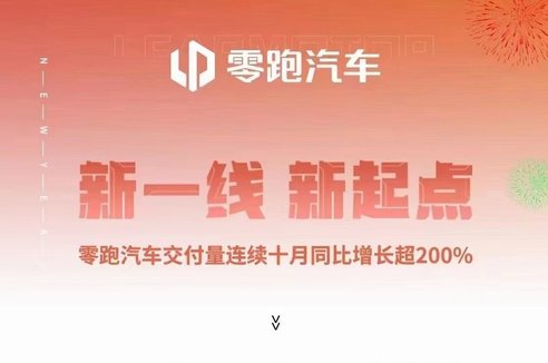 零跑汽車1月交付達8085臺！同比增434%