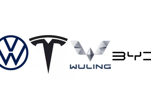 全球電動(dòng)車(chē)銷(xiāo)量榜：特斯拉近百萬(wàn)，比亞迪排第二！