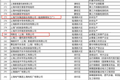 上海第一批重点复工企业公布：上汽/特斯拉在内