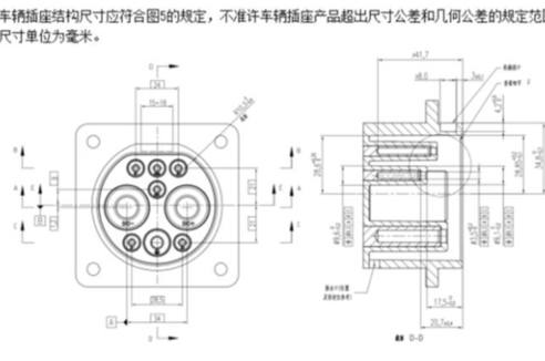 充電更快更安全！直流充電接口國(guó)標(biāo)將修訂