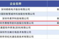 賽格導(dǎo)航榮獲2021深圳企業(yè)創(chuàng)新實力百強