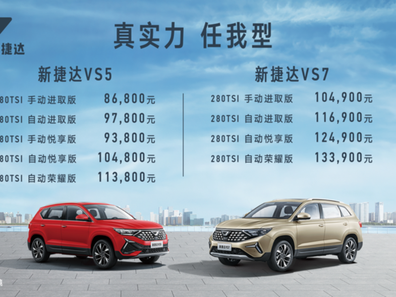 8.68万元至13.39万元，新捷达VS5、新捷达VS7型动上市