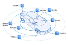 寅家科技入選2022智能網(wǎng)聯(lián)「中國百強(qiáng)供應(yīng)商」榜單