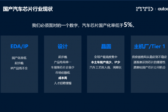 京东位居2022中国民营企业500强第1  数智供应链服务民营企业创新发展