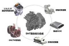 引領(lǐng)混動(dòng)時(shí)代 長(zhǎng)城汽車(chē)三大混動(dòng)技術(shù)強(qiáng)勢(shì)來(lái)襲