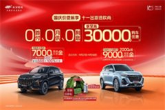 0首付、0月供、0利率，國慶價提前享，本周買歐尚汽車超值