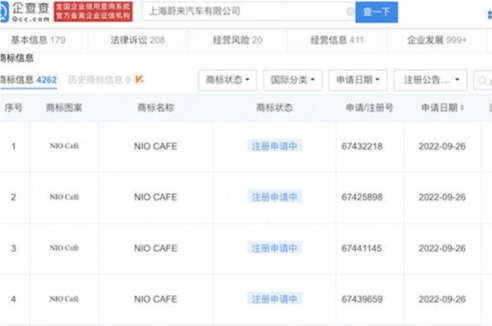 進(jìn)軍咖啡、飲品界？蔚來注冊(cè)4枚“NIO CAFE”商標(biāo)