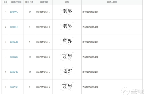 江淮汽车：与华为合作的车型会在2025年上市！