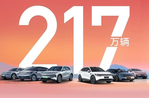 吉利汽車2024年銷量超217萬，2025年銷量目標(biāo)271萬輛