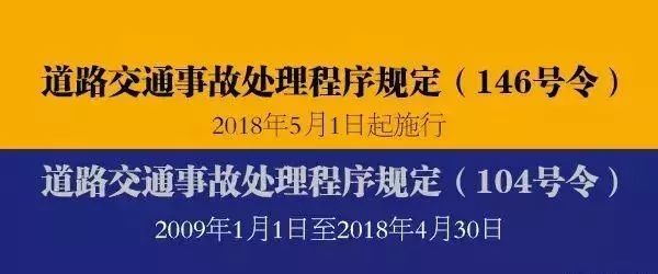 6大變化事關(guān)所有開(kāi)車人，5月起執(zhí)行！