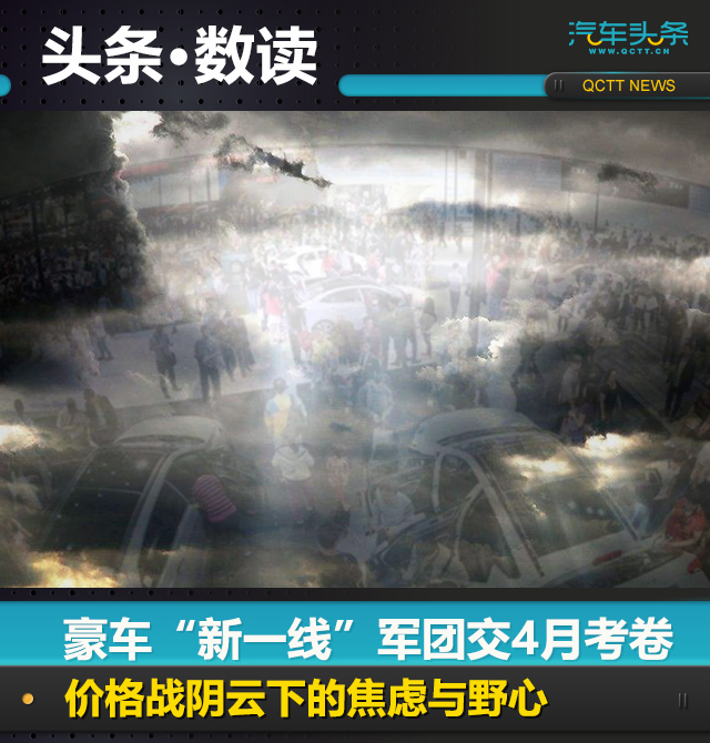 豪车“新一线”军团交4月考卷：价格战阴云下的焦虑与野心