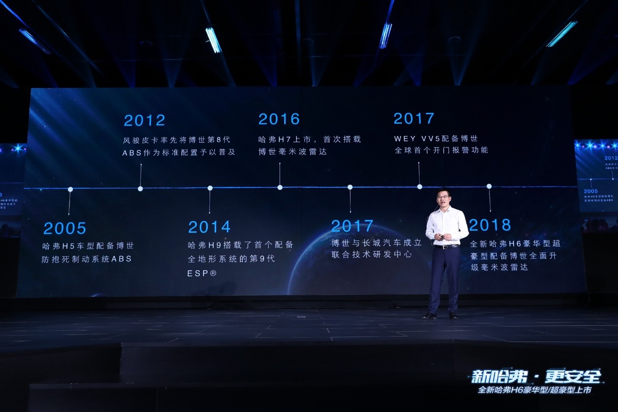 全新哈弗H6豪華型、超豪型上市，安全聯(lián)盟正式成立
