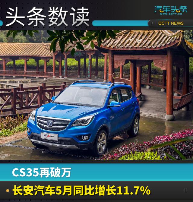 CS35再破万，长安汽车5月同比增长11.7%