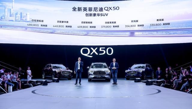 X3、Q5L、QX50接连挑战GLC！奔驰为保市场要做降价准