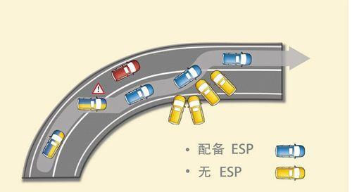 最低8.99萬(wàn)還帶ESP，這些續(xù)航里程超300km的小型SU