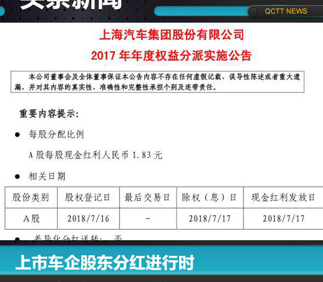 上市車企股東分紅進行時，上汽竟是福田的358倍