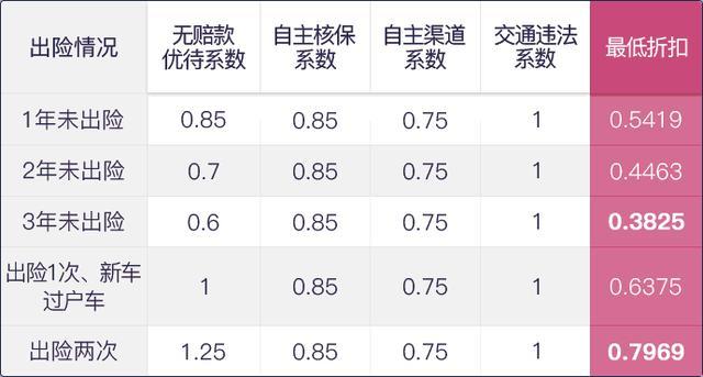 老年人口系数名词解释_名词思维导图