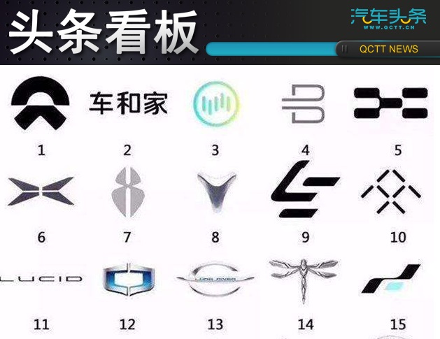 奔馳EQC發(fā)布之后,造車新勢力誰在瑟瑟發(fā)抖?